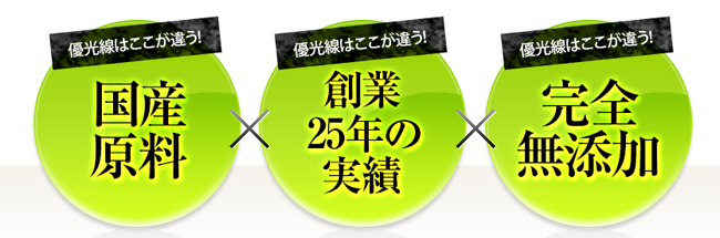 優光泉をおすすめする理由